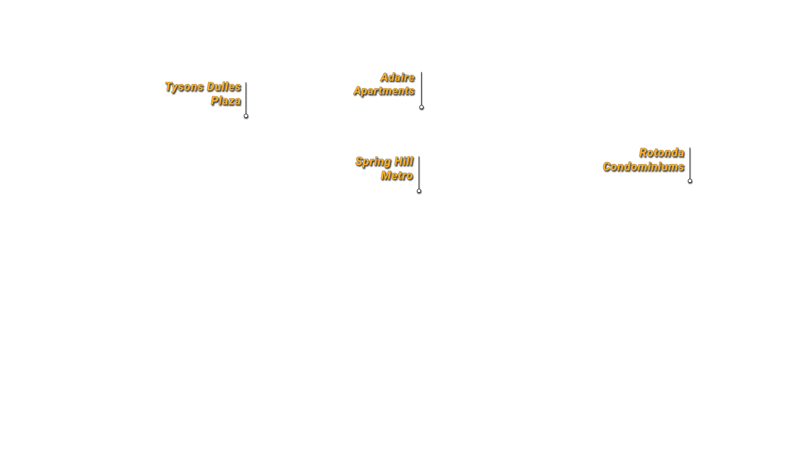 Key Locations